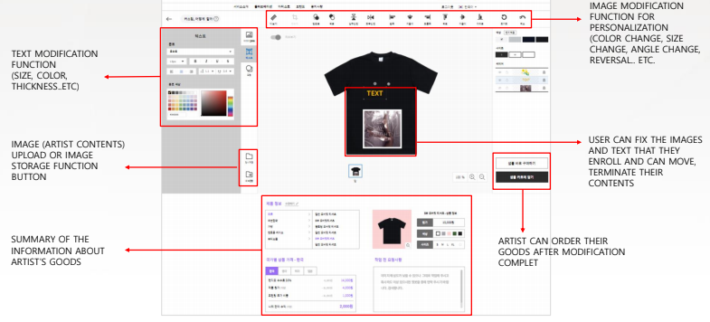양 팀의 리그 상황