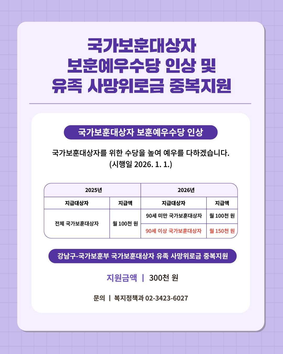 2026년, 육아 가정을 위한 대규모 지원 정책 시행