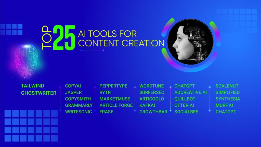 AI content creation tools