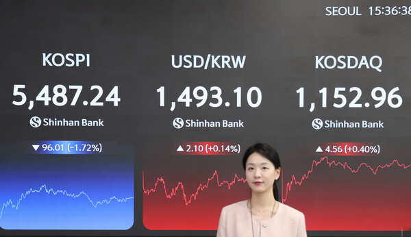 Won dollar exchange rate display