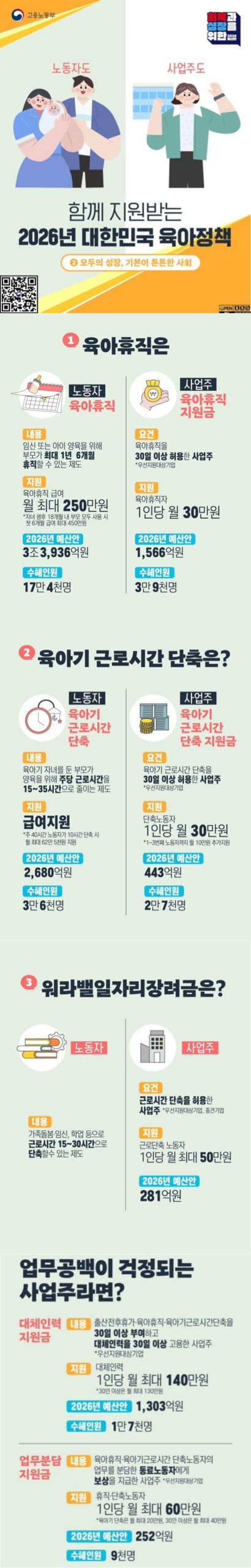 2026년, 육아 가정을 위한 정책 대변혁