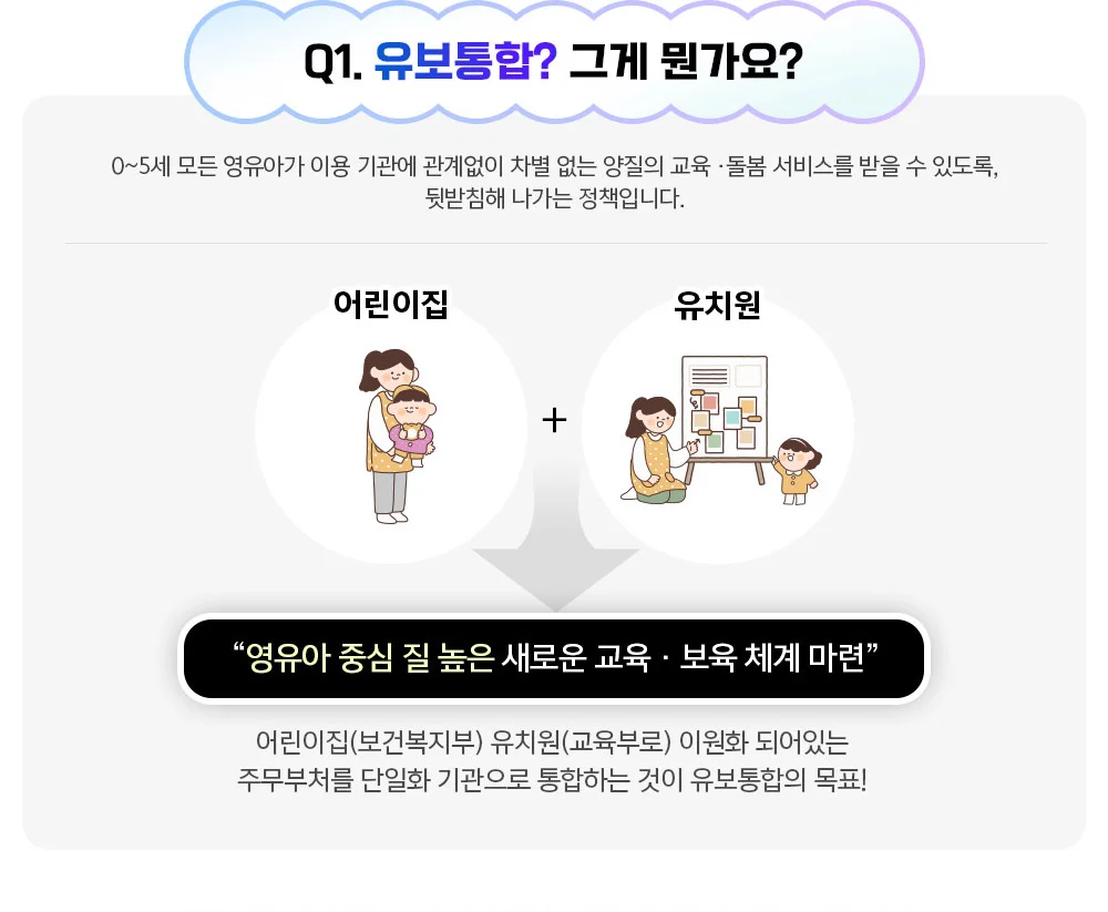 유보통합 정책과의 연계