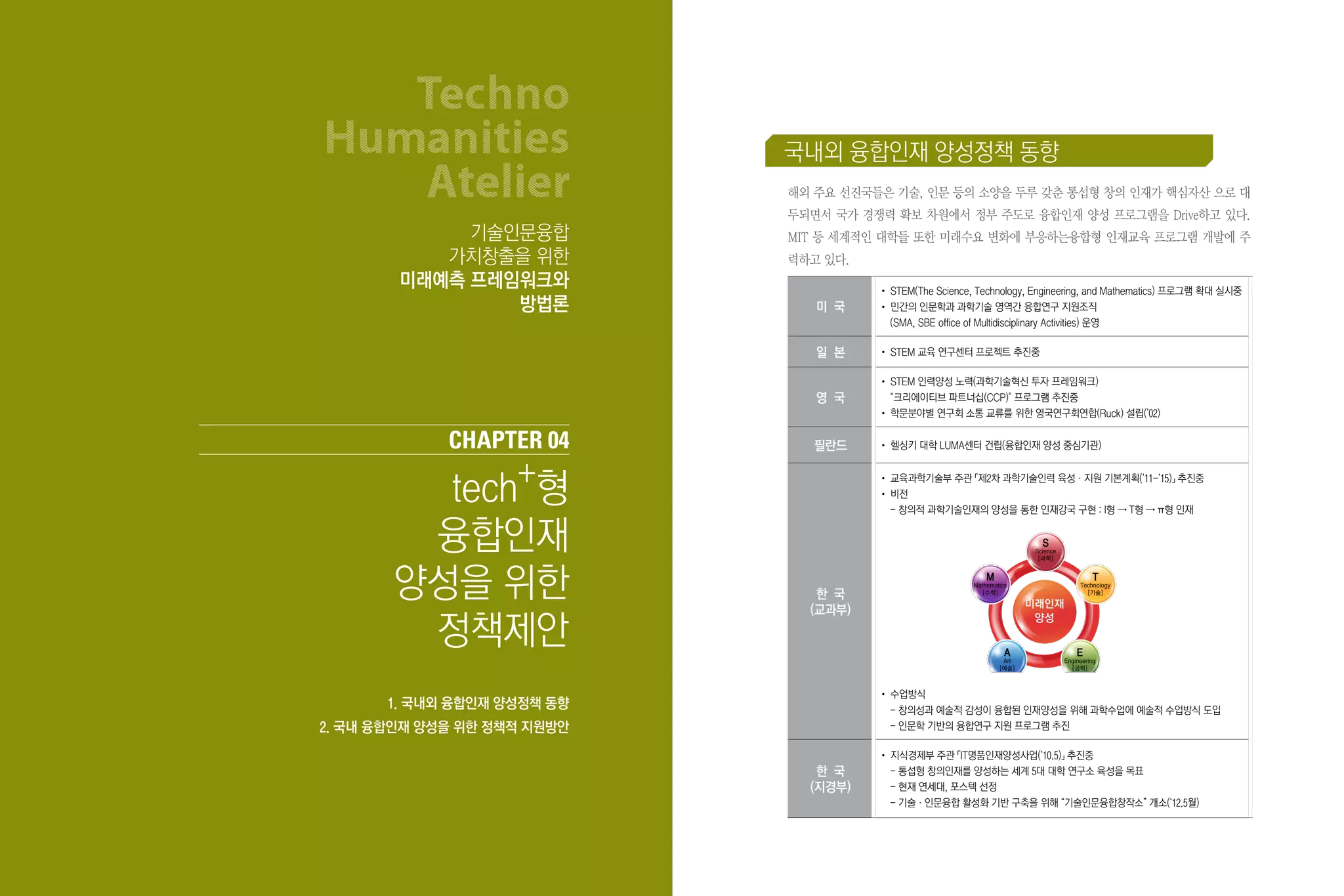 사용자들이 취해야 할 조치