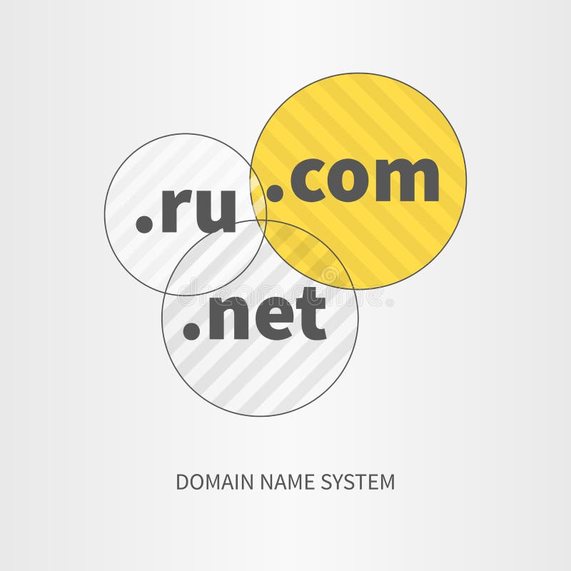 .MOBILE domain logo