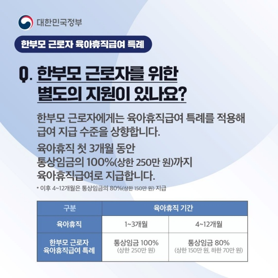 육아휴직 정책